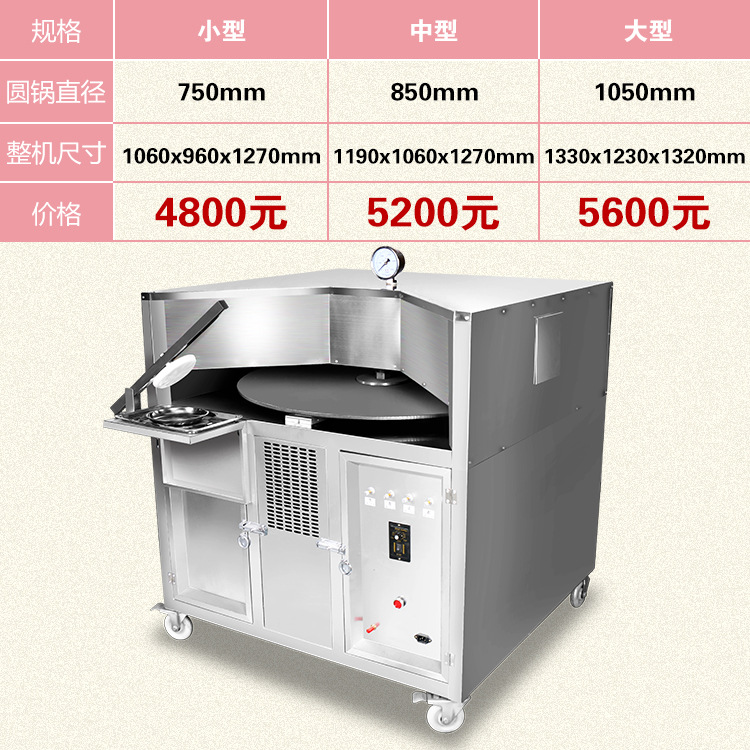 奇博士烤餅機(jī) 醬香餅機(jī) 商用燃?xì)怆婏炶K不銹鋼烙餅機(jī)全自動(dòng)烤餅爐