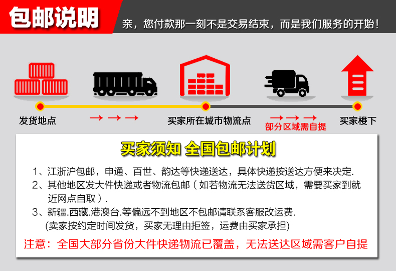 新品商用臺(tái)式煎包爐燃?xì)饧屣湙C(jī)不粘鍋烙餅機(jī)煎餅機(jī)煤氣烤餅爐包郵