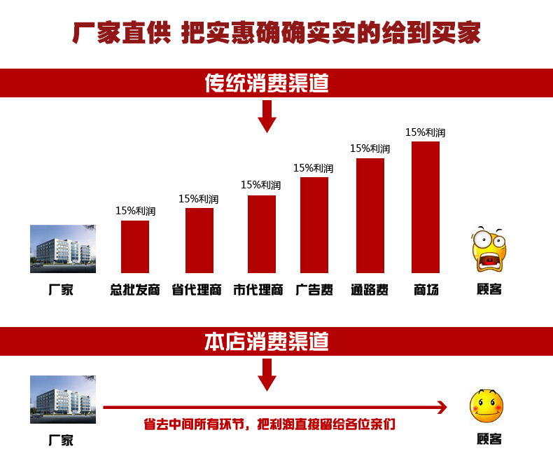 新型全自動烙餅機 商用小型發(fā)面餅機 各種型號液壓電動加熱