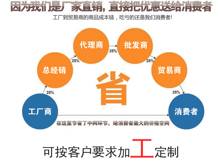 荷葉餅機(jī) 烙餅機(jī) 商用 全自動(dòng)壓餅機(jī) 烙饃機(jī)烙餅專家機(jī)械