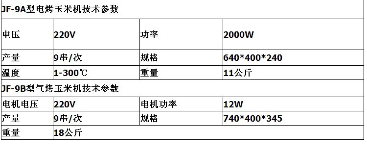 烤玉米機|旋轉(zhuǎn)烤玉米機|商用烤玉米機