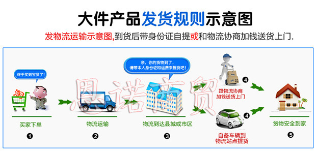 烤玉米機|旋轉(zhuǎn)烤玉米機|商用烤玉米機