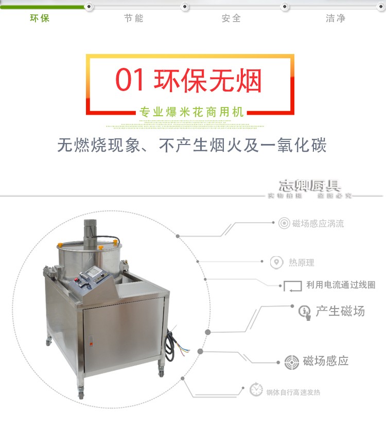 志卿美式爆米花機15000W商用大型機電磁15KW圓形自動廠家批發(fā)價