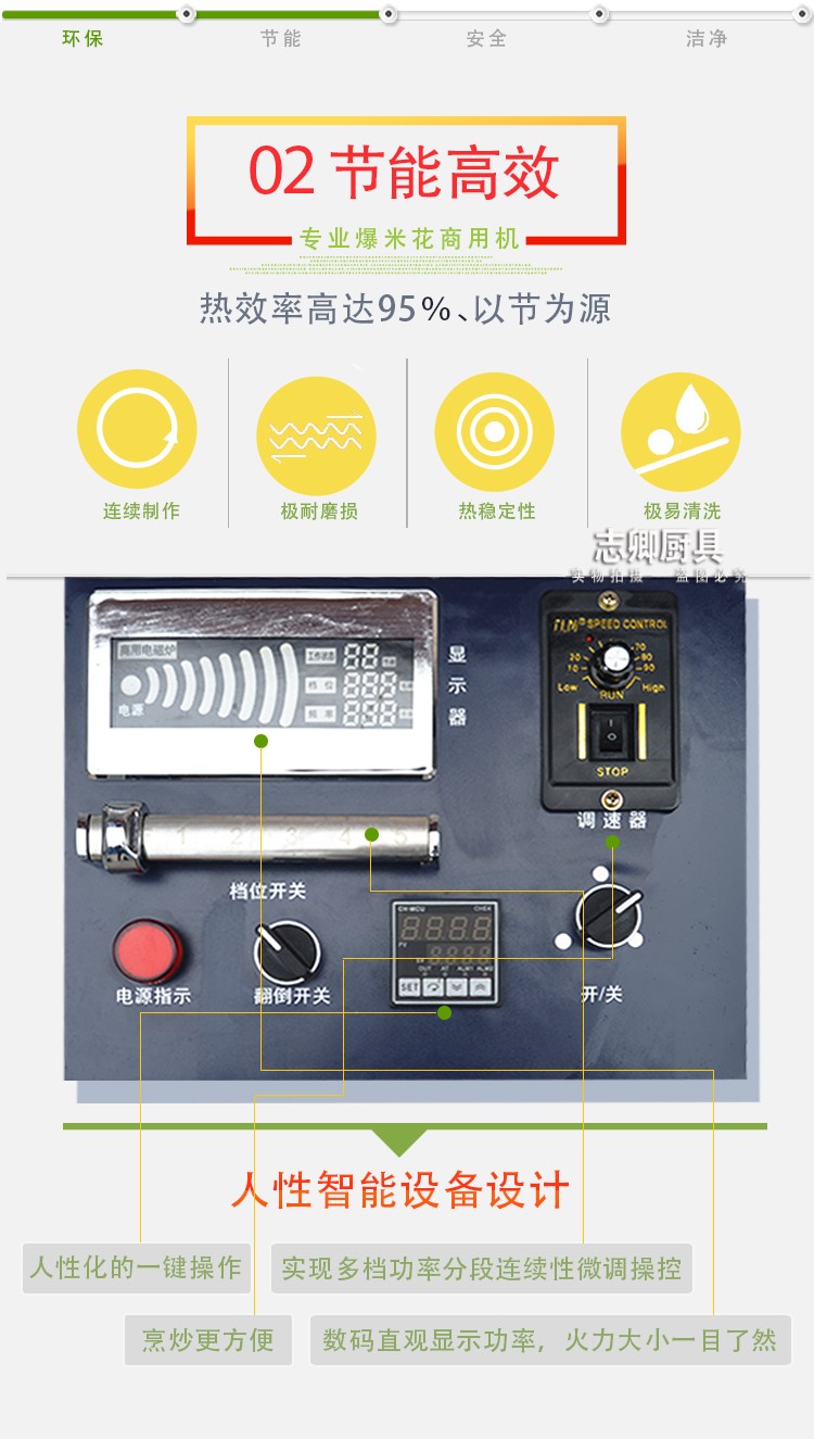 志卿美式爆米花機15000W商用大型機電磁15KW圓形自動廠家批發(fā)價