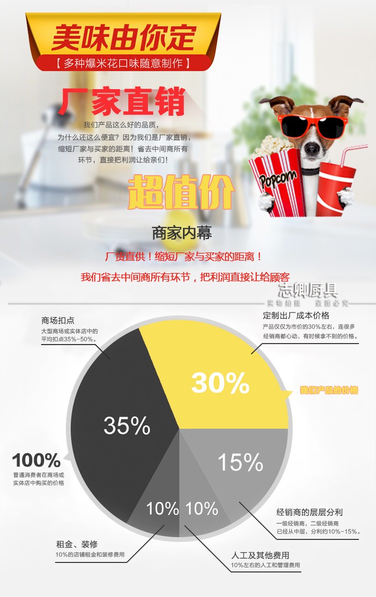 志卿美式爆米花機15000W商用大型機電磁15KW圓形自動廠家批發(fā)價