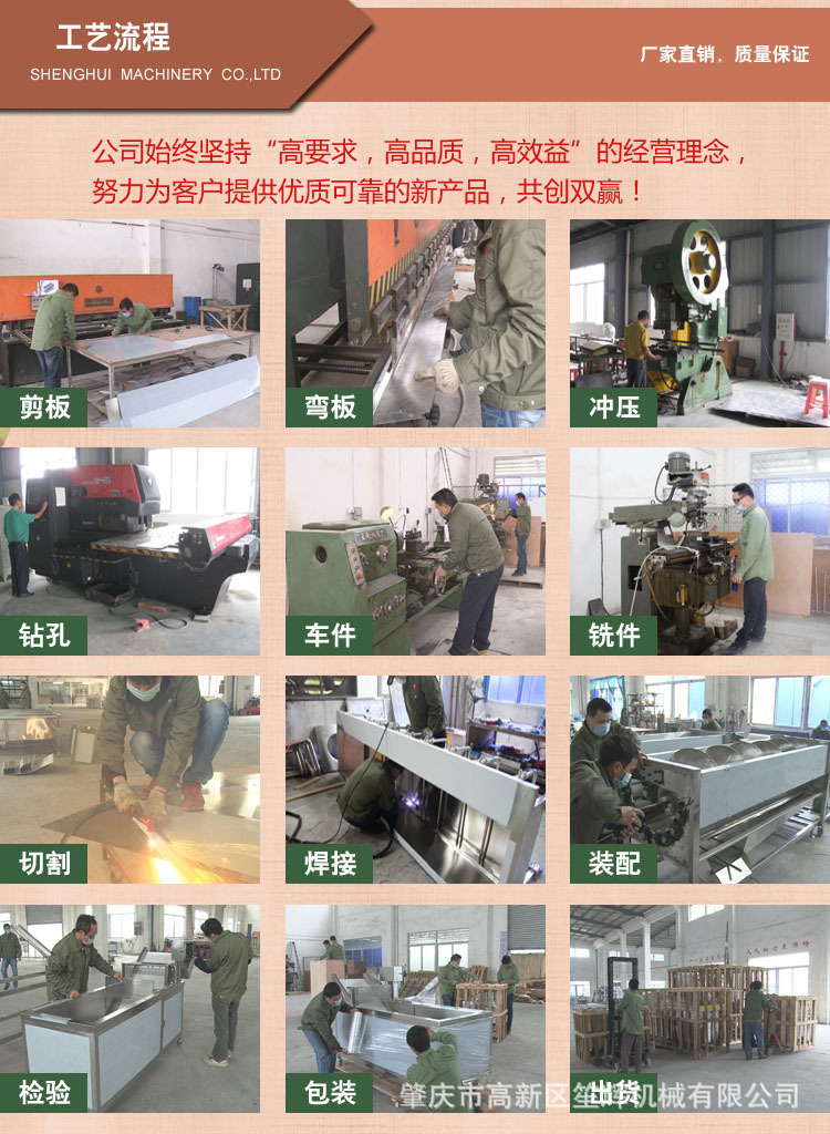 笙輝商用大型電動(dòng)漢堡機(jī) 自動(dòng)漢堡肉餅機(jī) 電動(dòng)肉餅機(jī)