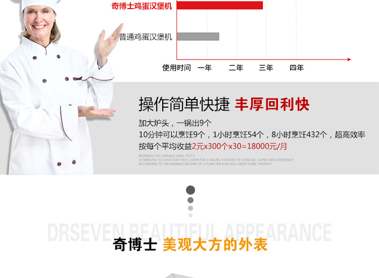 奇博士 雞蛋漢堡機(jī) 商用雞蛋餅爐 燃?xì)?孔紅豆餅機(jī)小型雞蛋烤餅機(jī)