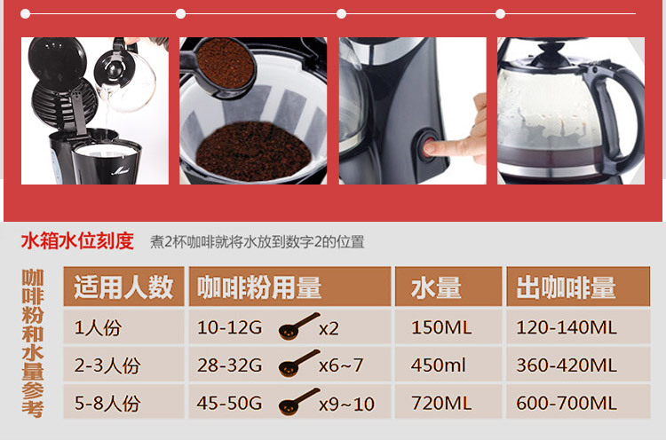 萬家惠商用咖啡機(jī)CM1016 美式滴漏式咖啡機(jī) 全自動(dòng)咖啡機(jī)家用