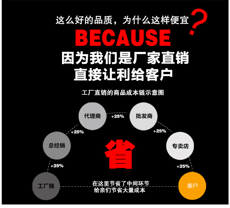 商用電動(dòng)不銹鋼薯塔機(jī) 全自動(dòng)拉伸土豆旋風(fēng)薯塔機(jī) 商用薯片機(jī)器