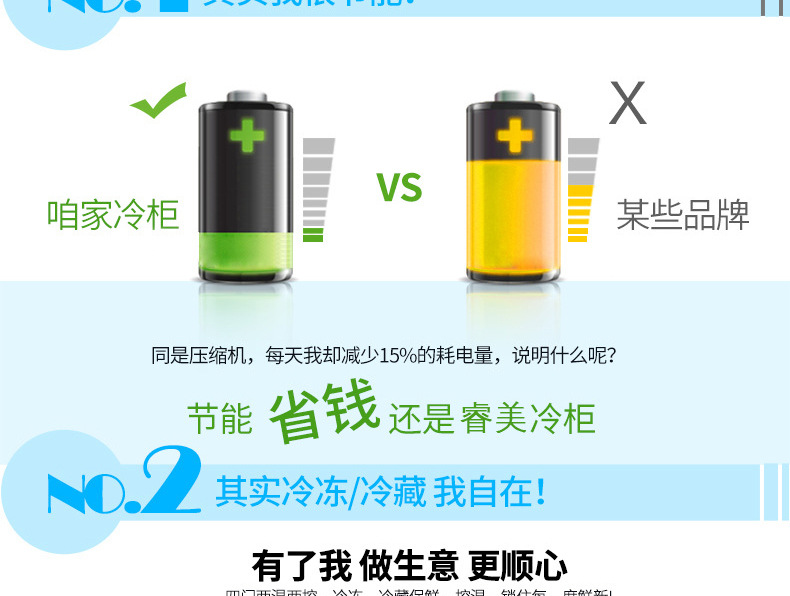 睿美 四門(mén)冰箱冰柜冷柜冷藏冷凍保鮮柜六門(mén) 商用廚房冰箱展示冰柜