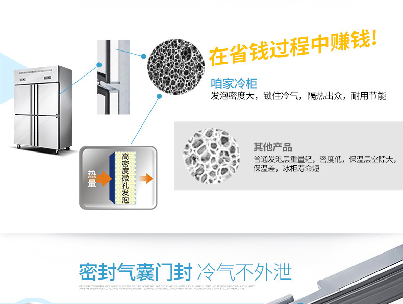睿美 四門(mén)冰箱冰柜冷柜冷藏冷凍保鮮柜六門(mén) 商用廚房冰箱展示冰柜