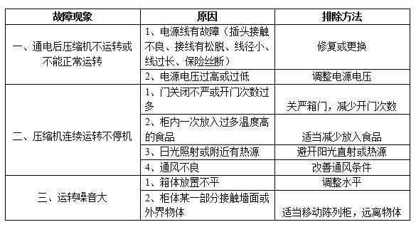 熟食涼菜鹵菜鴨脖冷藏保鮮點(diǎn)菜展示柜 臥式三層銅管前開(kāi)門(mén)