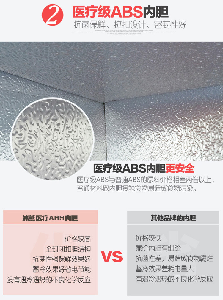冰熊HB-4200臥式大冰柜/冰庫(kù)冷柜/商用單溫大冷柜/冷凍冷藏大柜