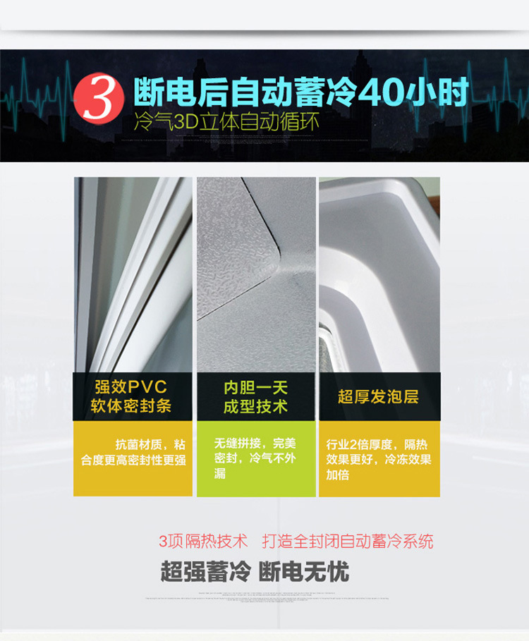 冰熊HB-4200臥式大冰柜/冰庫(kù)冷柜/商用單溫大冷柜/冷凍冷藏大柜