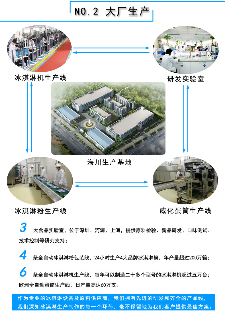 海川DW138TC酸奶優(yōu)格軟冰淇淋機商用 凍酸奶雪糕冰激凌機廠家