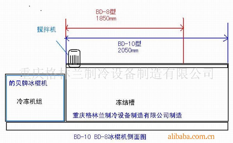冰棍機，雪糕機，冰糕機 雪糕生產線