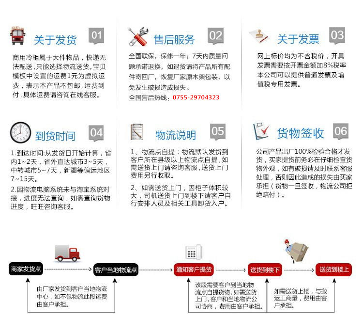 工廠直銷　超值熱賣制冰機(jī)商用 風(fēng)冷制冰機(jī) 方塊冰 設(shè)備奶茶店
