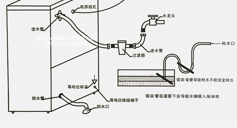 樂創(chuàng)商用制冰機(jī)家用奶茶店冰塊60kg雪塊機(jī) 酒吧冰粒機(jī)造冰機(jī)包郵