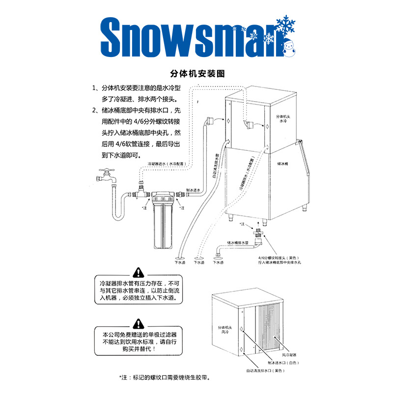 供應(yīng)1噸方塊冰制冰機(jī)SD-2200 顆粒制冰機(jī) 酒吧制冰機(jī) 雪人制冰機(jī)