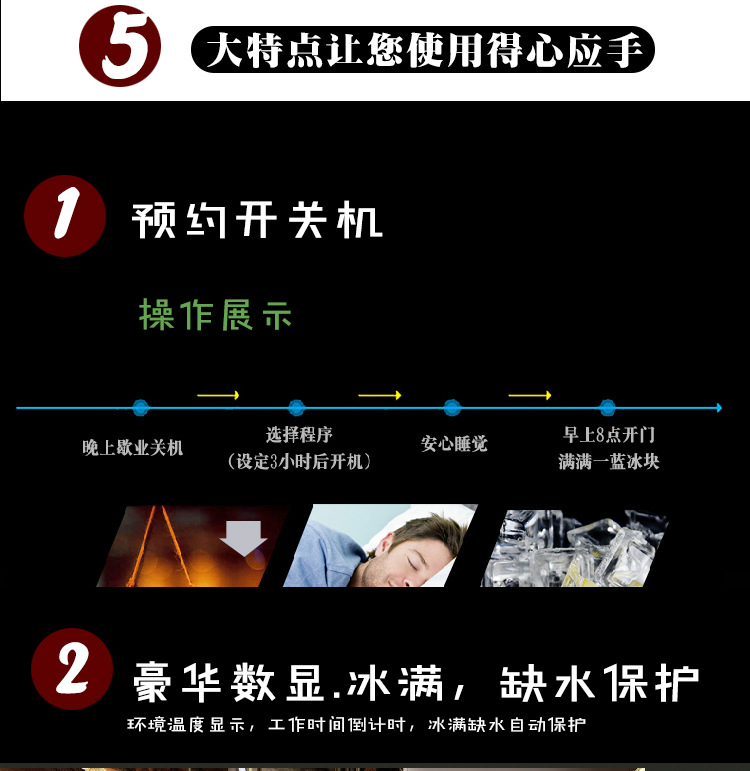 聯(lián)眾商用制冰機 奶茶店酒吧KTV自動制冰機 方塊冰機