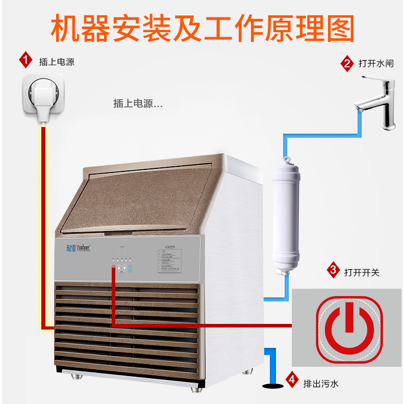 耐雪TH150智能 商用日產(chǎn)冰量80kg 奶茶店酒吧顆粒制冰機(jī) 廠家現(xiàn)貨