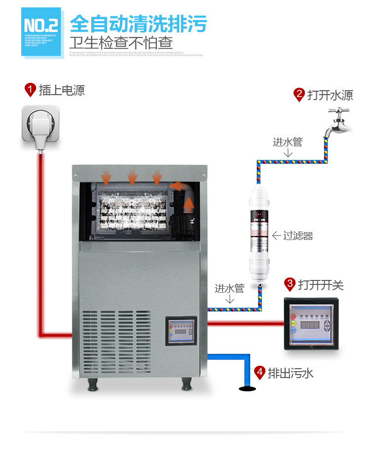 樂創(chuàng)商用制冰機奶茶店酒吧全自動制冰機55kg/80kg公斤方塊冰家用