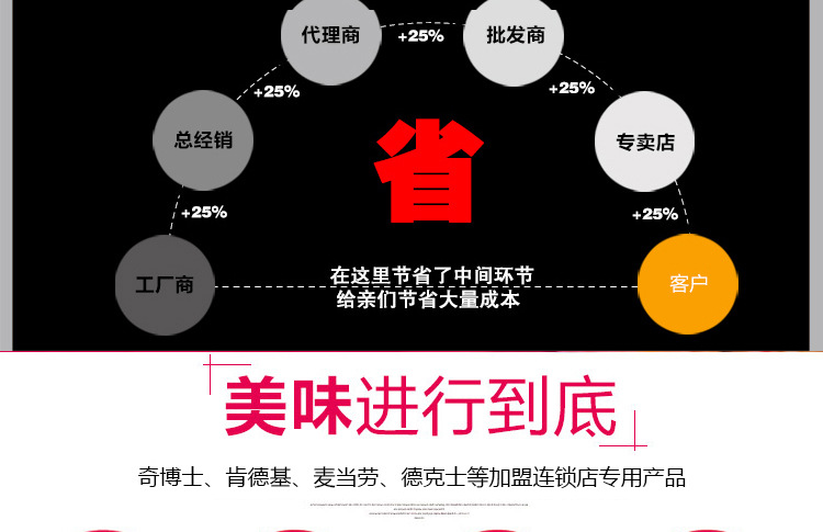 奇博士腌制機(jī)商用 雙向滾揉機(jī) 機(jī)械版食品腌菜機(jī)漢堡店專用腌肉機(jī)