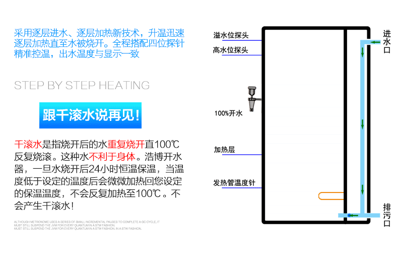 浩博步進(jìn)式開水器商用全自動(dòng)電熱開水機(jī)奶茶店燒水機(jī)器熱飲水機(jī)