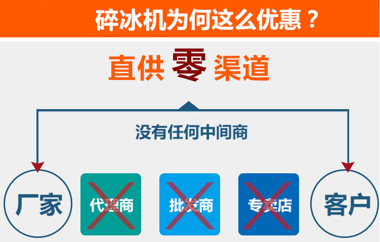 大型打冰機(jī) 碎冰機(jī) 商用刨冰機(jī) 下單送好禮刨冰機(jī) 新品來襲