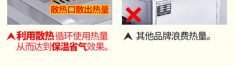 睿美燃?xì)獬簇洐C(jī)炒板栗機(jī)商用15型25型炒瓜子花生機(jī)器糖炒栗子包郵