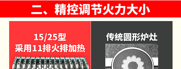 睿美燃?xì)獬簇洐C(jī)炒板栗機(jī)商用15型25型炒瓜子花生機(jī)器糖炒栗子包郵