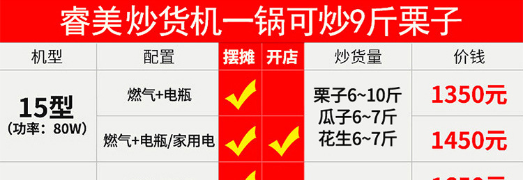 睿美燃?xì)獬簇洐C(jī)炒板栗機(jī)商用15型25型炒瓜子花生機(jī)器糖炒栗子包郵