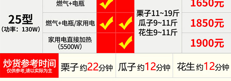 睿美燃?xì)獬簇洐C(jī)炒板栗機(jī)商用15型25型炒瓜子花生機(jī)器糖炒栗子包郵