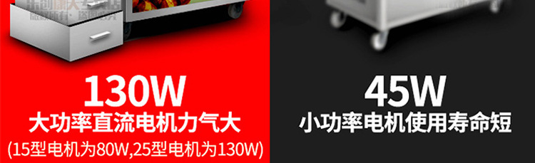 睿美燃?xì)獬簇洐C(jī)炒板栗機(jī)商用15型25型炒瓜子花生機(jī)器糖炒栗子包郵