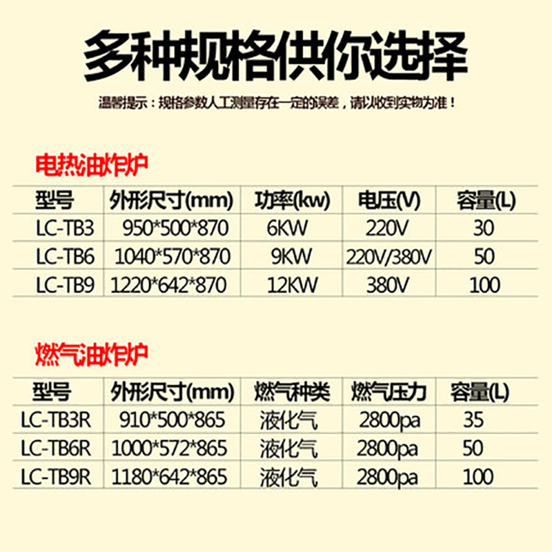 樂創(chuàng)商用油炸鍋單缸油水分離大容量油條炸雞電炸爐電炸機煤氣炸鍋