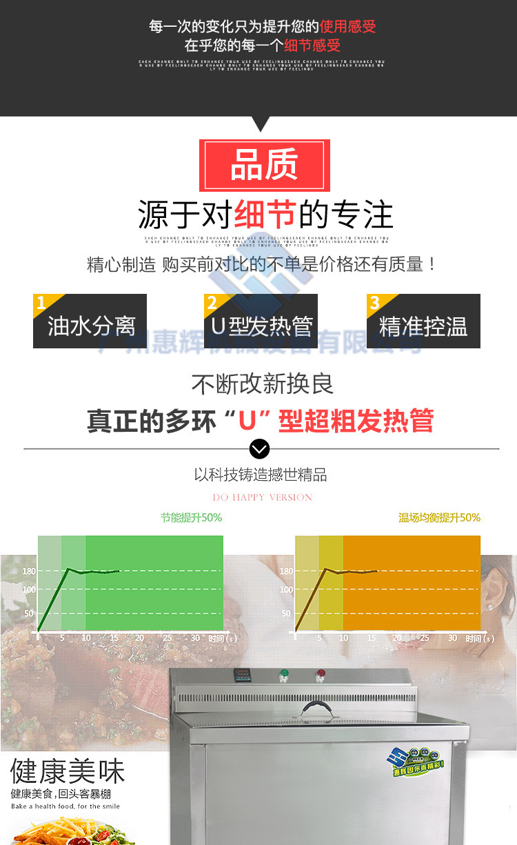 單缸電炸爐 商用油炸鍋 油條機(jī) 不銹鋼加厚型 價(jià)格實(shí)惠油炸鍋