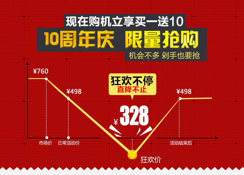 艾拓電炸爐 油炸鍋商用 油條機(jī)薯塔機(jī)油炸爐 炸薯?xiàng)l機(jī) 雙缸電炸鍋