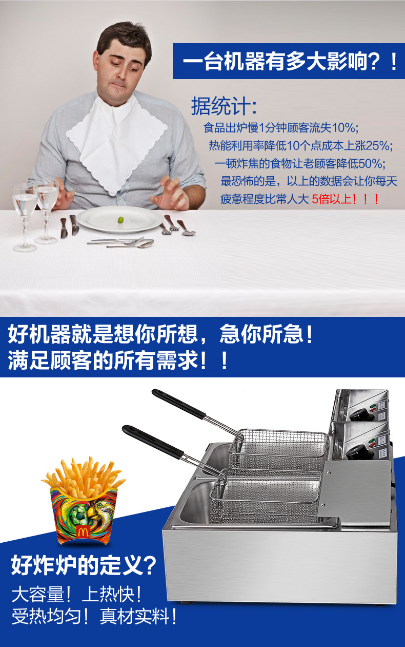 艾拓電炸爐 油炸鍋商用 油條機(jī)薯塔機(jī)油炸爐 炸薯?xiàng)l機(jī) 雙缸電炸鍋