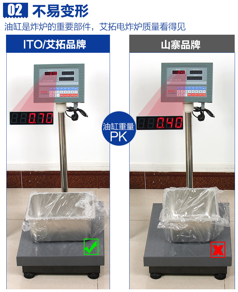 艾拓電炸爐 油炸鍋商用 油條機(jī)薯塔機(jī)油炸爐 炸薯?xiàng)l機(jī) 雙缸電炸鍋