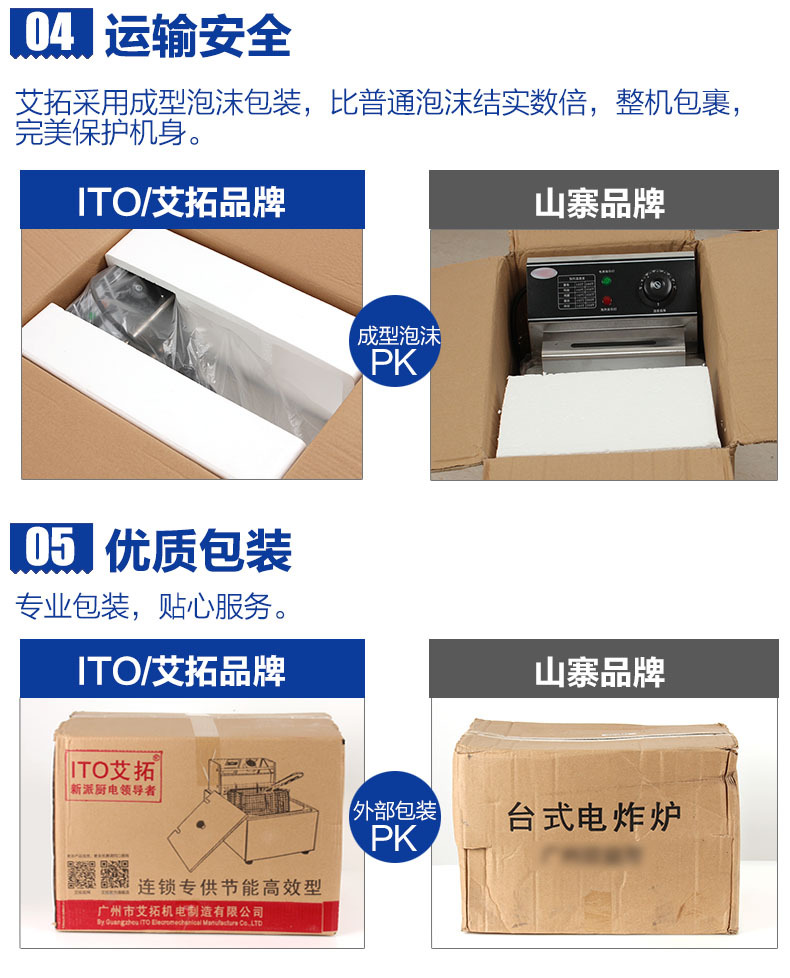 艾拓電炸爐 油炸鍋商用 油條機(jī)薯塔機(jī)油炸爐 炸薯?xiàng)l機(jī) 雙缸電炸鍋