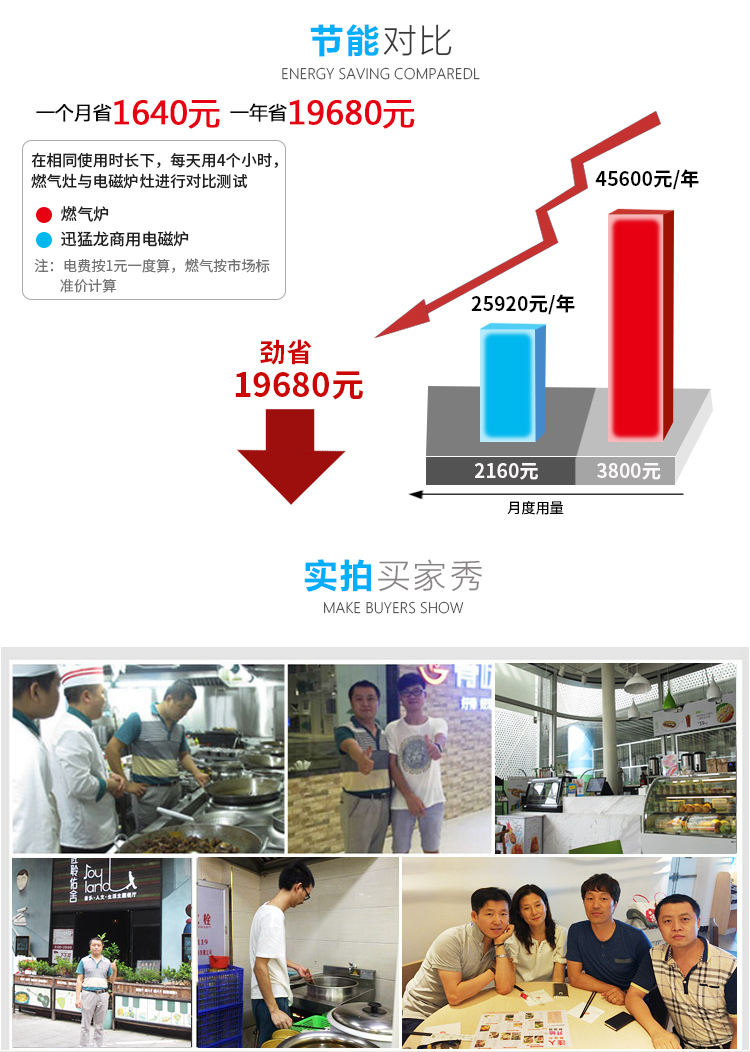 商用電磁扒爐 大功率臺(tái)式電磁鐵板燒5kw西廚設(shè)備廠家銷售