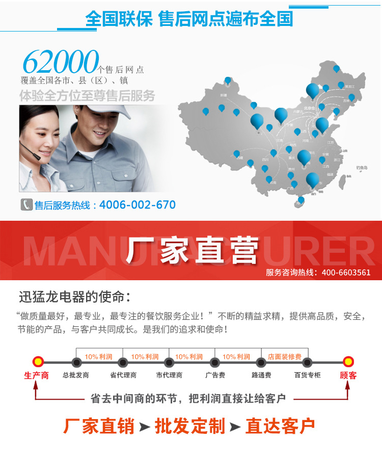 商用電磁扒爐 大功率臺(tái)式電磁鐵板燒5kw西廚設(shè)備廠家銷售