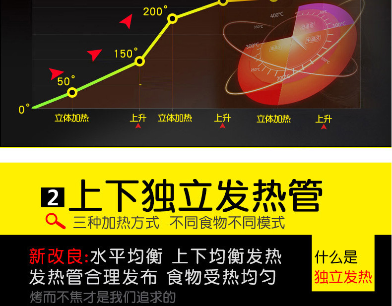 大型面包烤爐 二層四盤(pán)電烤箱 蛋糕面包披薩烤箱商用烘爐雙層