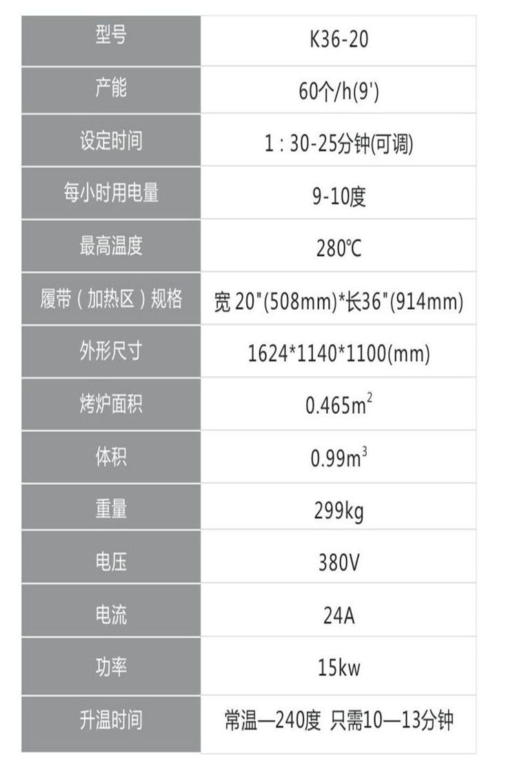 鏈?zhǔn)脚_烤爐 商用披薩烤爐 比薩烤爐 廠家直銷披薩烤爐
