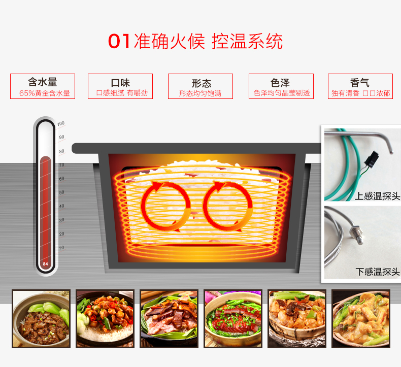圣托2頭煲仔飯機(jī)全自動(dòng)智能電飯煲數(shù)碼多功能鍋家商用電煲仔爐F02