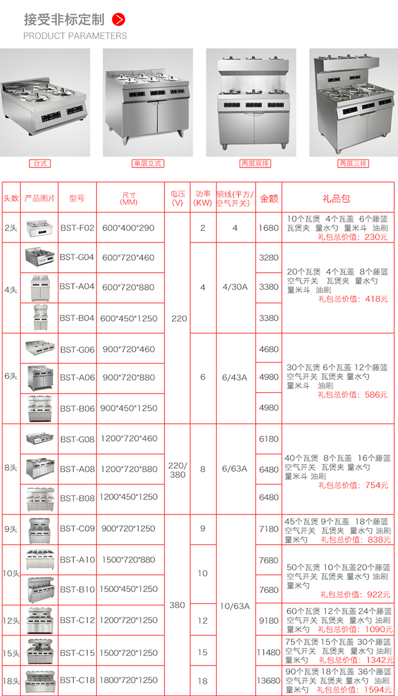圣托2頭煲仔飯機(jī)全自動(dòng)智能電飯煲數(shù)碼多功能鍋家商用電煲仔爐F02
