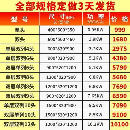 樂(lè)創(chuàng) 商用電六頭 全自動(dòng)煲仔飯機(jī) 智能定時(shí)煲仔爐 錫紙專(zhuān)用砂鍋
