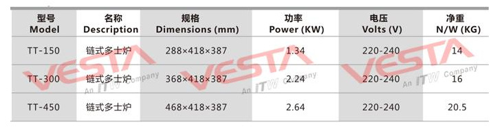 佳斯特TT-300臺上商用鏈?zhǔn)蕉嗍繝t
