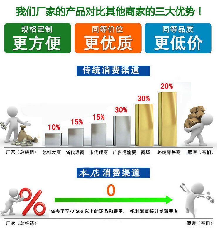 廣萬(wàn)軟冰淇淋機(jī)BQL-F7336軟冰激淋機(jī) 不銹鋼 全自動(dòng)雪糕機(jī) 商用