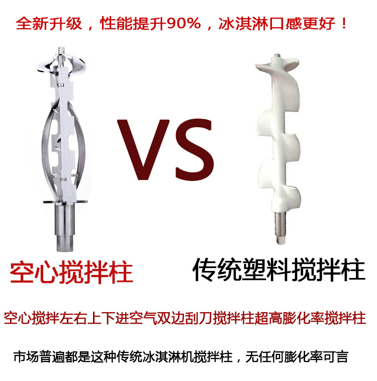 自助商用酸奶軟冰淇淋機(jī)大型膨化雪糕機(jī)全自動(dòng)甜筒冰激凌機(jī)可批發(fā)